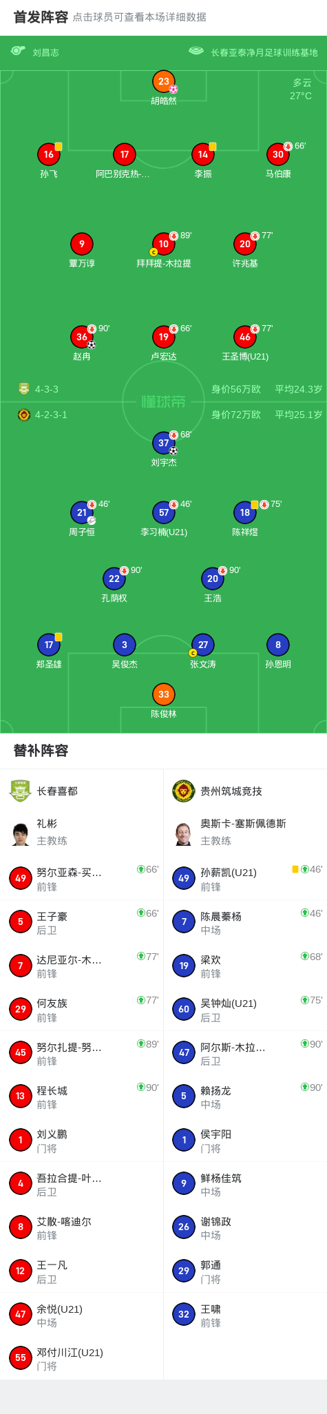 场迎战贵州, tenan, 贵州筑城竞