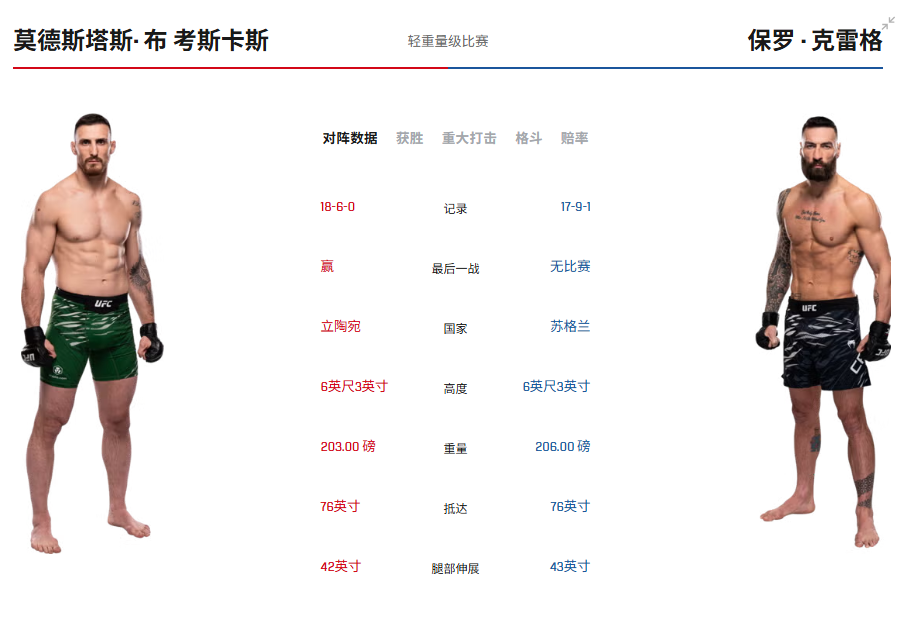 Rdik, inews Rdik, inews