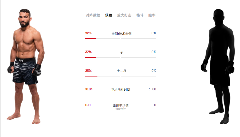 inews, 克雷格, on inews, 克雷格, on