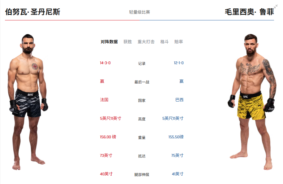 博拉略, inews, src 博拉略, inews, src