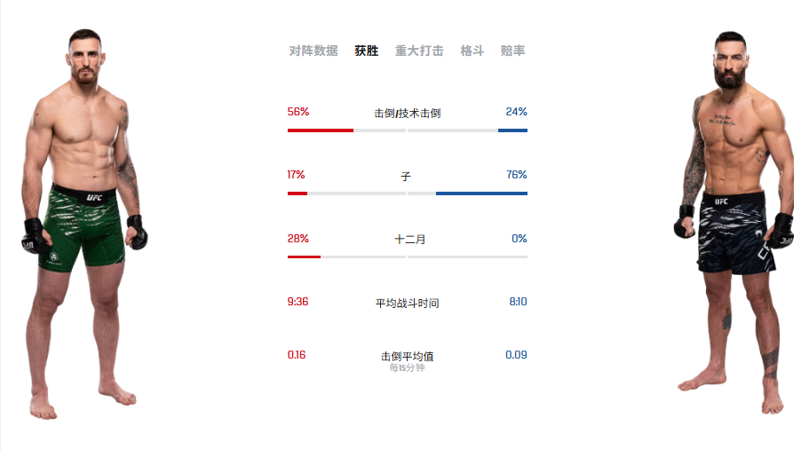 Wi, tx, FaXYQ Wi, tx, FaXYQ