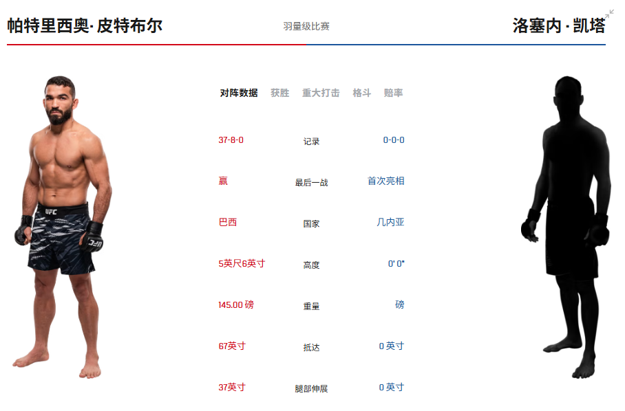 inews, lho, bt inews, lho, bt