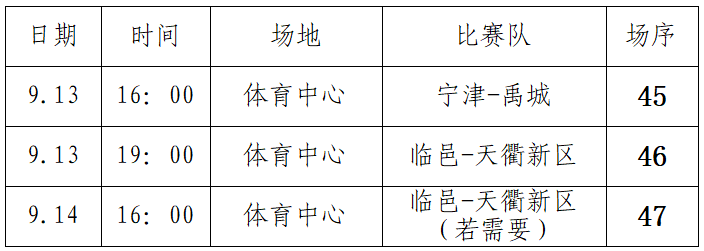 效身份证件