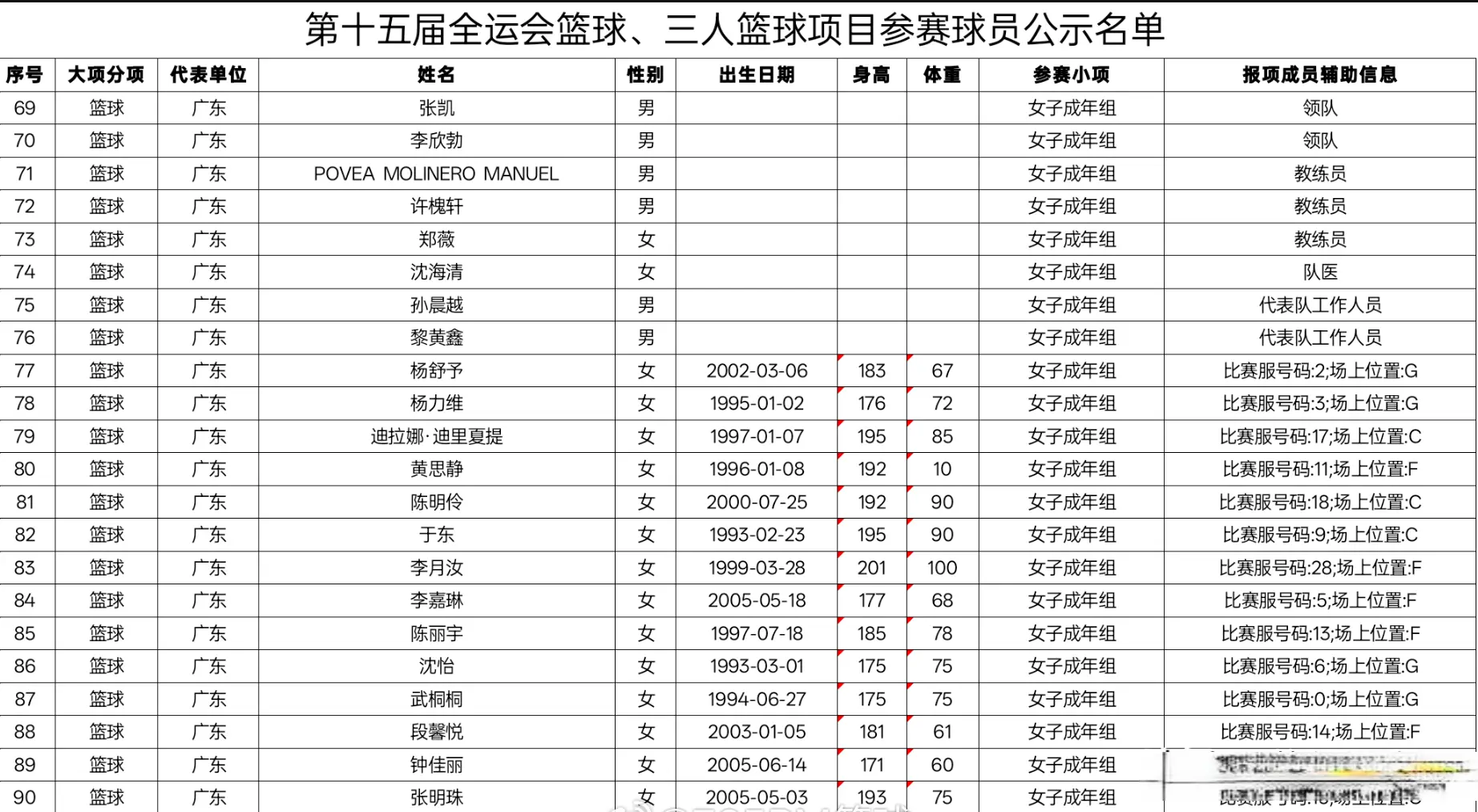 可惜未能翻, 布了 可惜未能翻, 布了