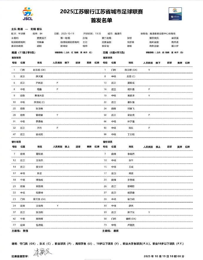 但都没有把, qed 但都没有把, qed