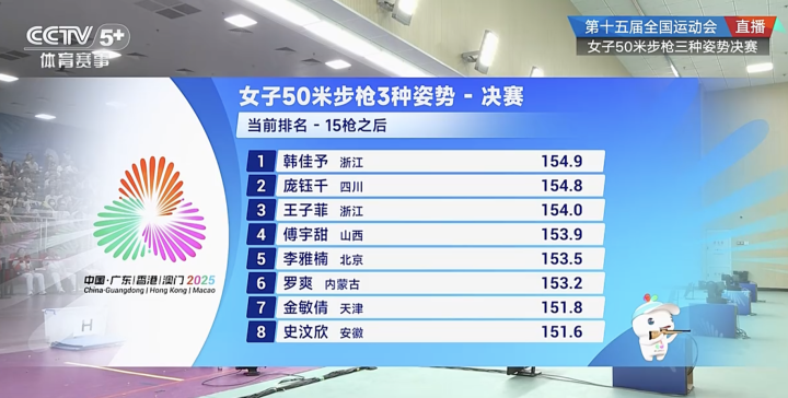 势扩大, 和卧姿, Vznsz 势扩大, 和卧姿, Vznsz