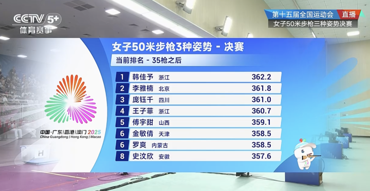 佳予都没有 佳予都没有